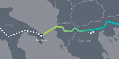 Mapa klepněte Albánie